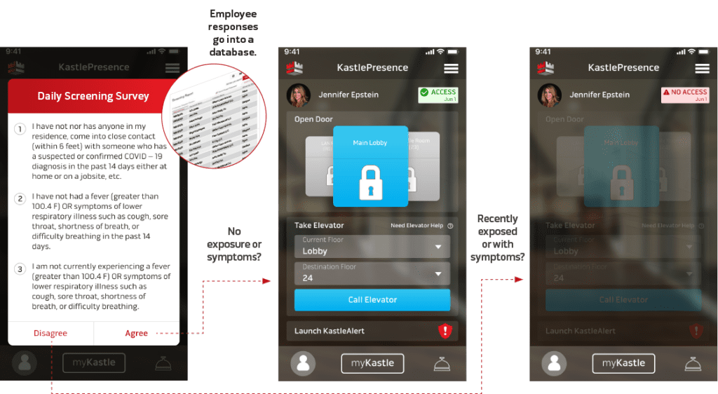 Daily Health Screening App for Employees